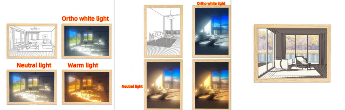 Illuminated Picture LED